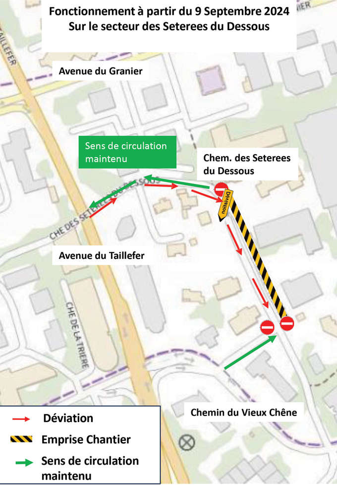 plan de circulation 